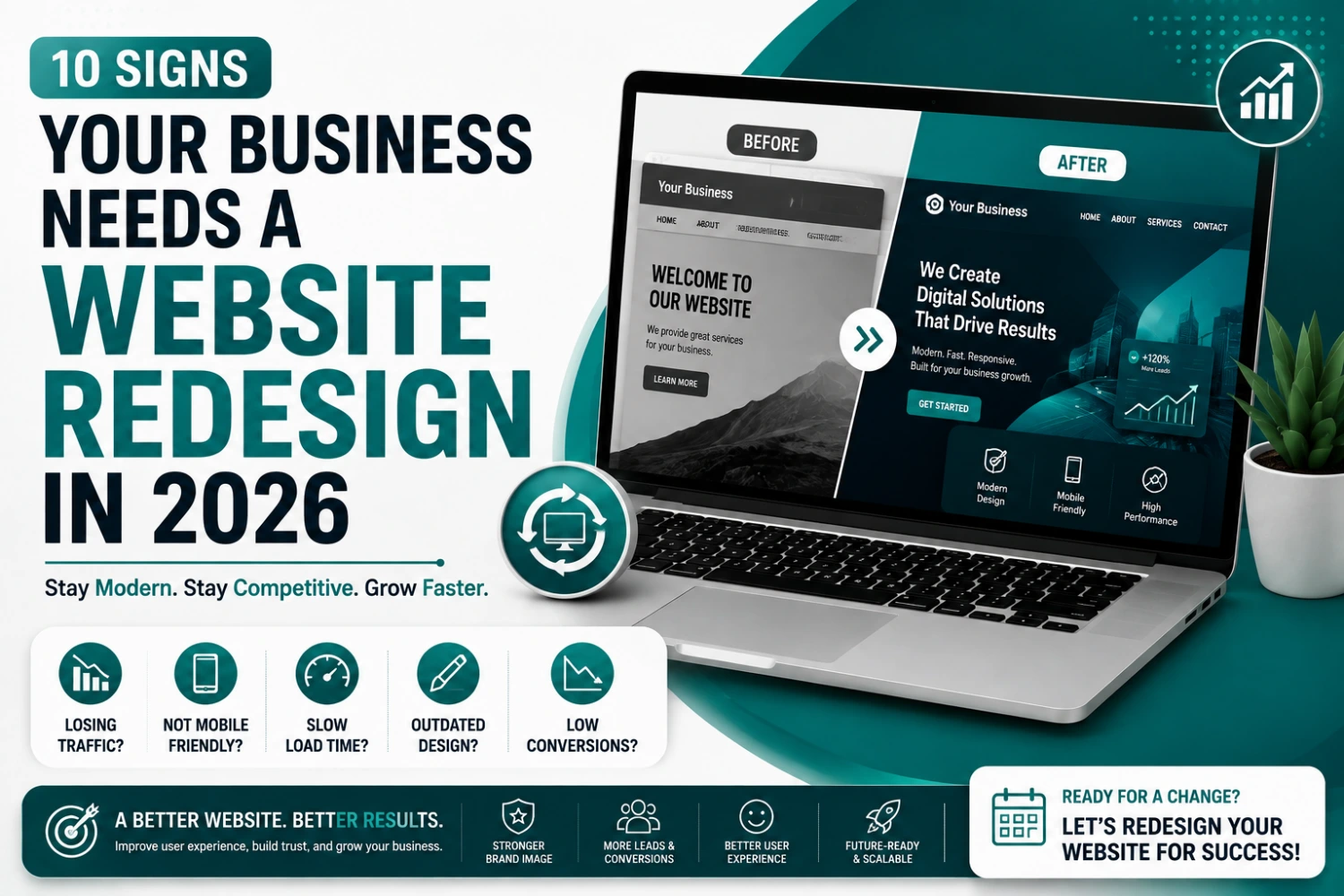Ten signs your business needs a website redesign in 2026
