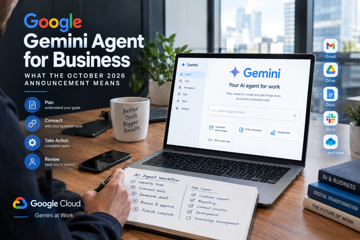 AI agent assisting with business workflows across documents, inbox, and approvals