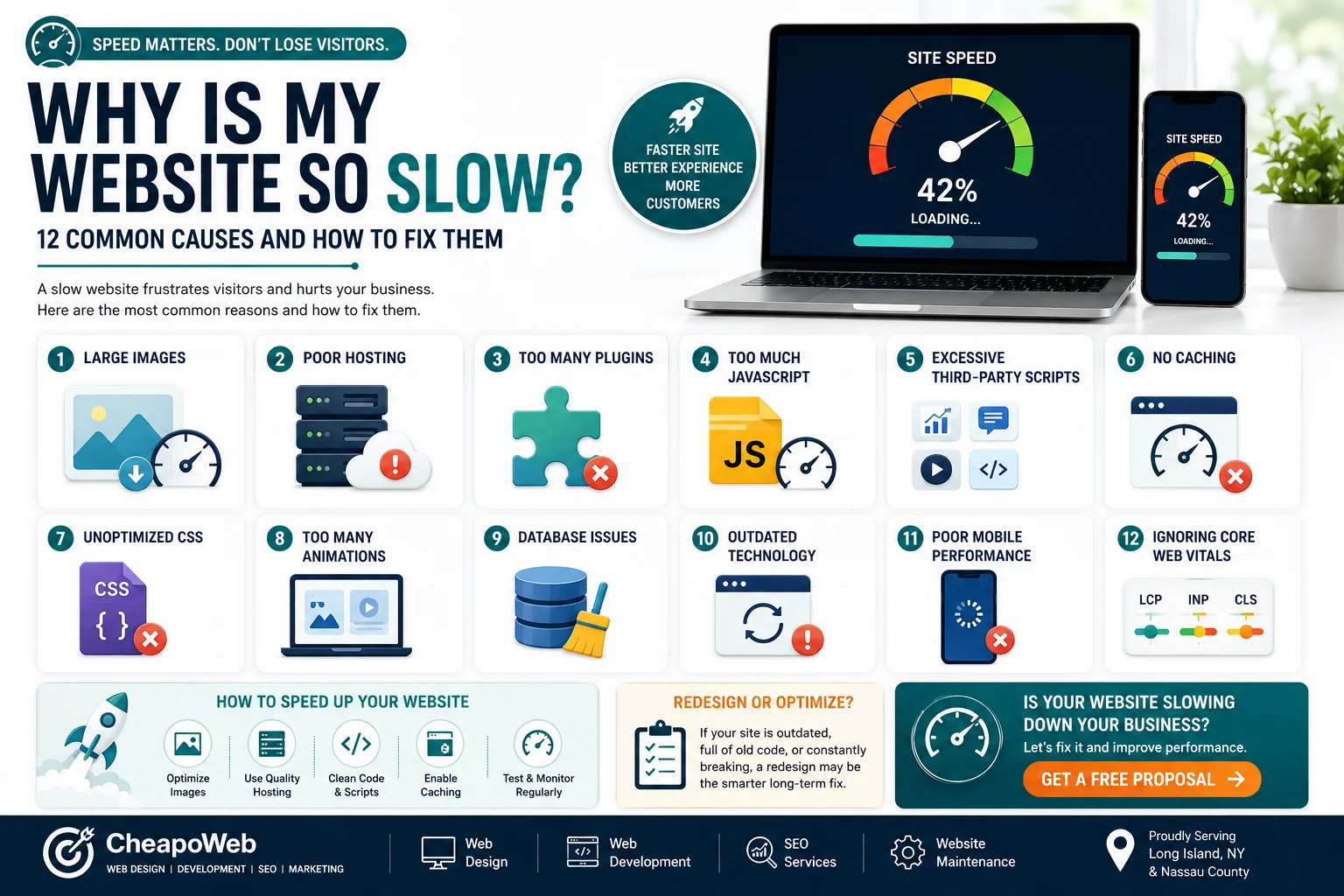 Why is my website slow — common performance causes and fixes for business websites