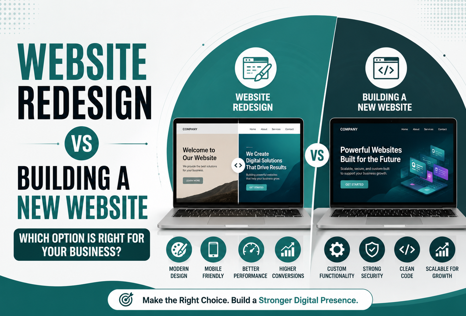 Website Redesign vs. Building a New Website: Which Option Is Right for Your Business?